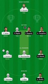 Dream11 Team for Plzen Guardians vs United - ECS Czech Republic T10 2022.